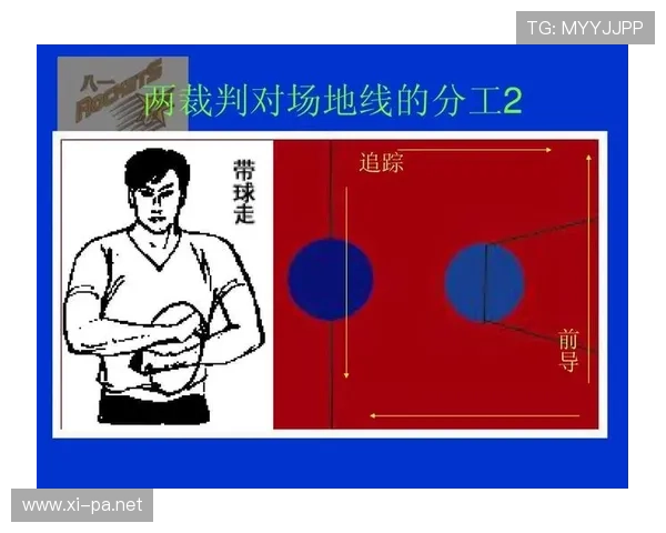 篮球发球干扰规则的界定标准及具体判罚解析
