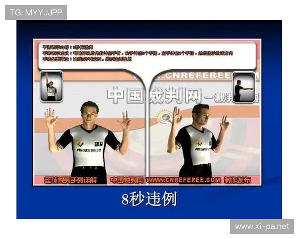 篮球规则中八秒违例的具体定义与判定依据全面说明