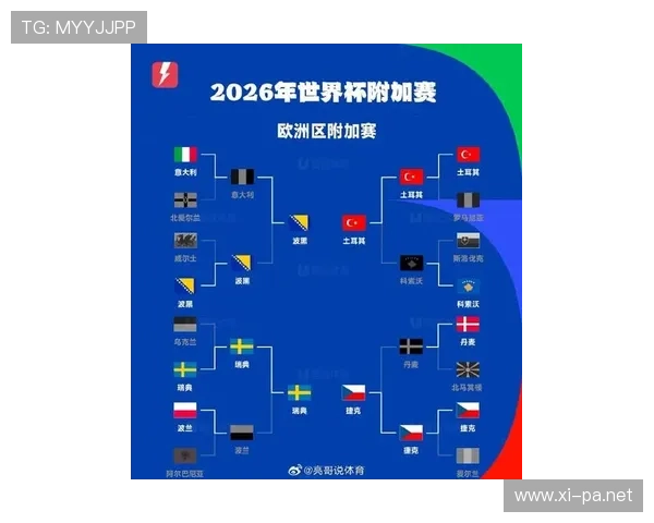 土耳其队2026世界杯预选赛出线形势分析 能否重现2002年黑马奇迹
