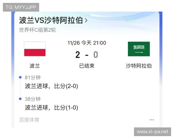 世界杯C组海地出线概率最新公布