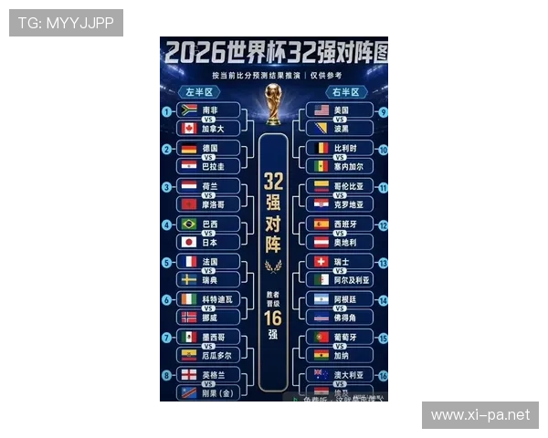 2026世界杯16强席位争夺回顾：32强战连续进行